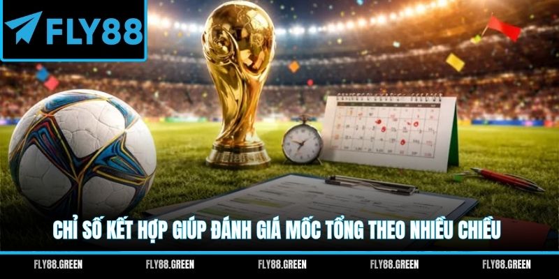 Chỉ số kết hợp giúp đánh giá mốc tổng theo nhiều chiều